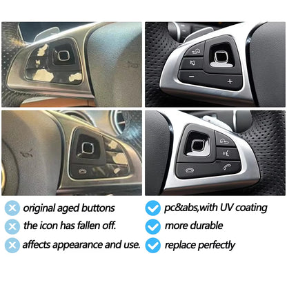 Car Multifunction Steering Wheel Left Right Volume Control Switch Button Cover For Mercedes Benz E Class W213 Sedan W238 Coupe