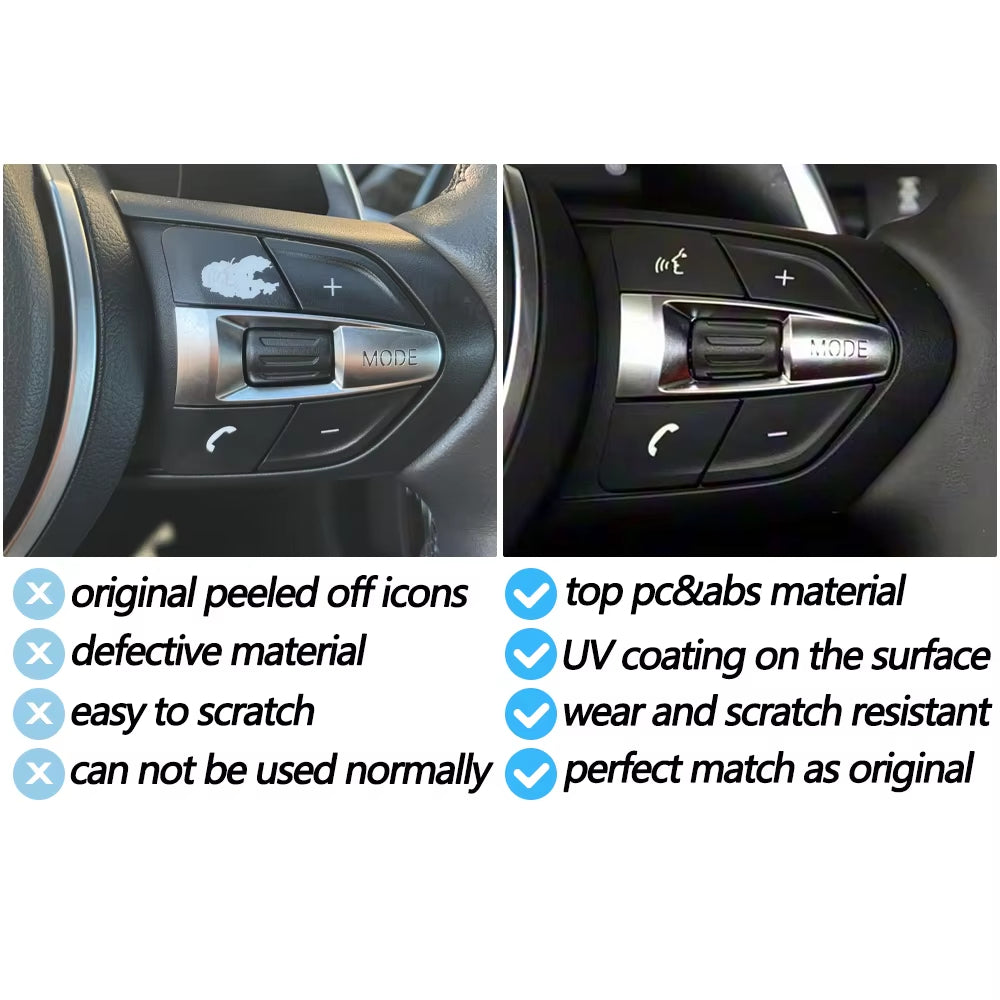 Car M Sport Steering Wheel Multifunction Buttons Knob For BMW F10 F11 F30 F31 F34 F01 F02 F06 F12 F25 F26 F15 F16 M2 M3 M4 M5