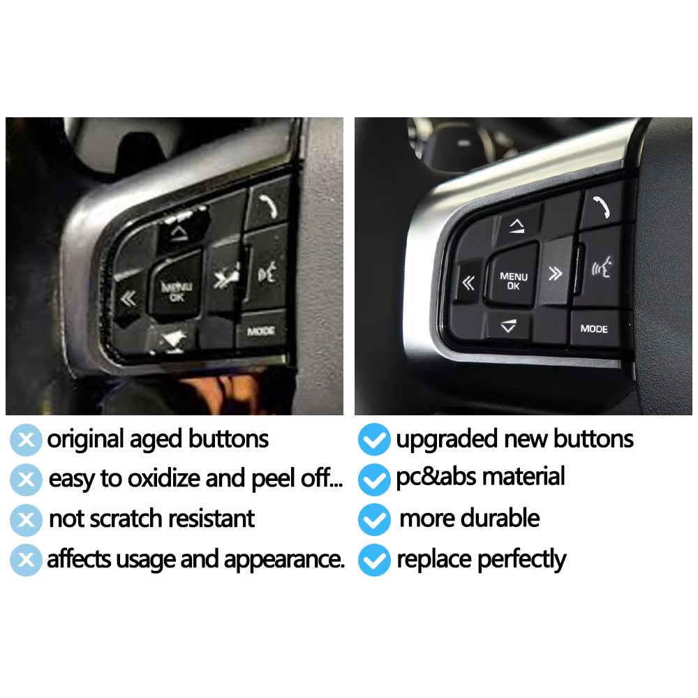 Car Steering Wheel Button Multi-function Control Switch Buttons Cover For Land Rover Discovery Sport 2015-2019