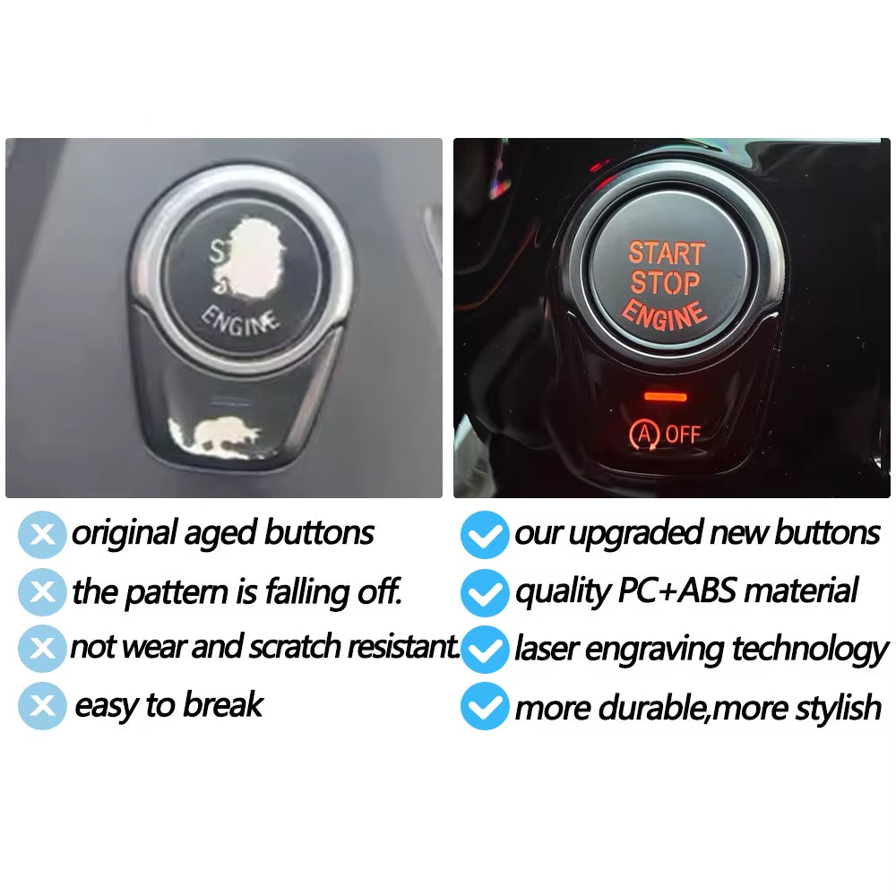 Car Engine Ignition Start Stop OFF Switch Buttons Cover For BMW 1 5 6 7 X3 X4 Series GT F52 G30 G31 G01 G02 G32 G11 G12 F97 F98